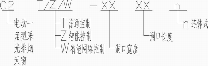 澳门金龙图库