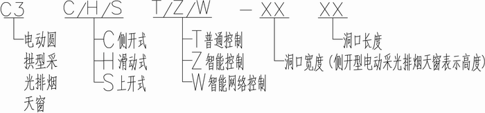 澳门金龙图库