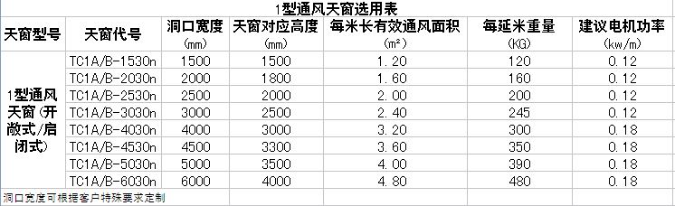 澳门金龙图库