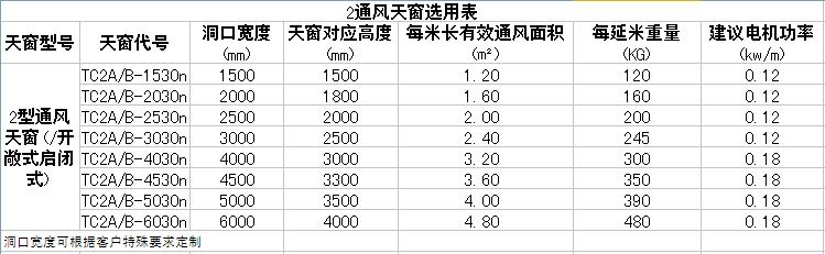 澳门金龙图库