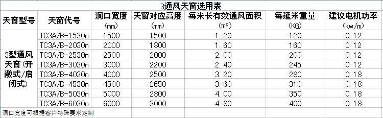 澳门金龙图库