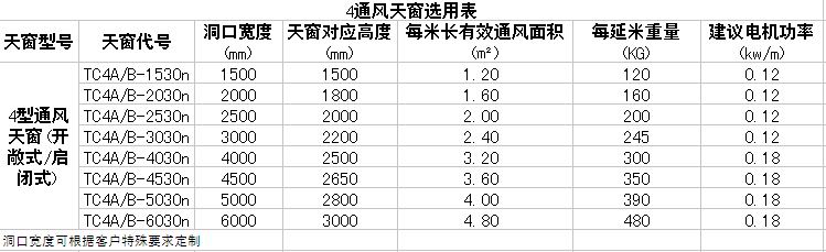 澳门金龙图库