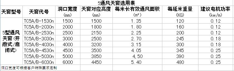澳门金龙图库