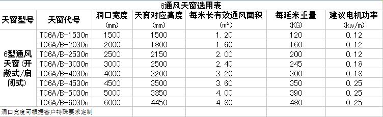 澳门金龙图库