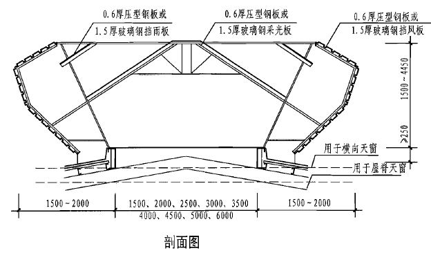 澳门金龙图库