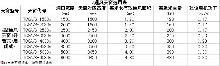 澳门金龙图库