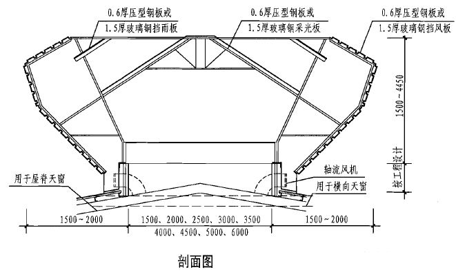 澳门金龙图库