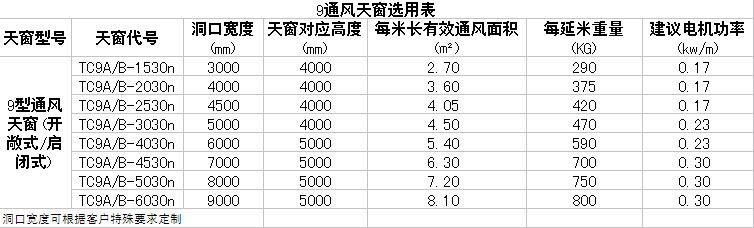 澳门金龙图库
