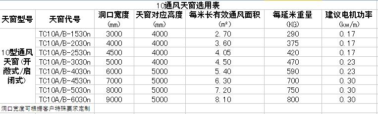 澳门金龙图库