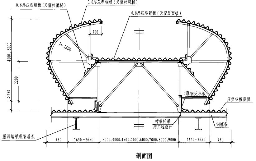 澳门金龙图库