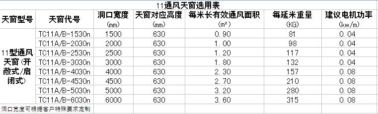 澳门金龙图库
