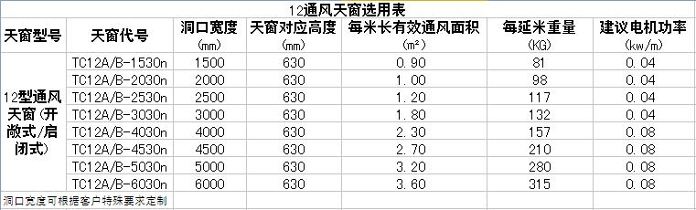 澳门金龙图库