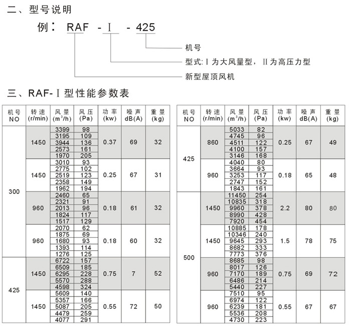 澳门金龙图库