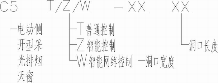 澳门金龙图库